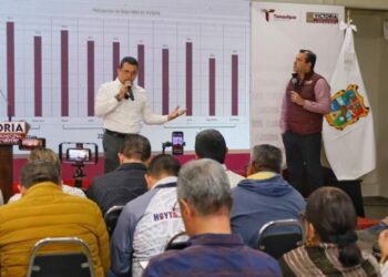 Es Victoria una ciudad segura y atractiva para la inversión