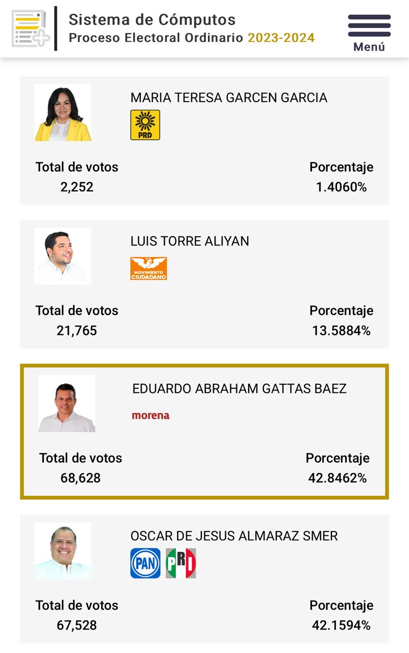 Resultados de los cómputos municipales. Foto tomada de web