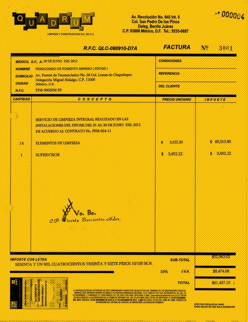 Empresas fantasma que obtuvieron contratos públicos, además fueron beneficiadas con cancelaciones de créditos fiscales, la mayoría porque el SAT no halló activos suficientes para cobrar el adeudo. Imagen: Fifomi, respuestas de Transparencia