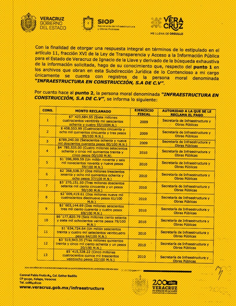 De entre un grupo de EFOS inmovilizadas por el SAT, solo Infraestructura en Construcción ha reclamado adeudos al Gobierno de Veracruz. La administración estatal no ha confirmado que el pago se haya realizado. Imágenes: SIOP y SEFIPLAN, respuestas de Transparencia
