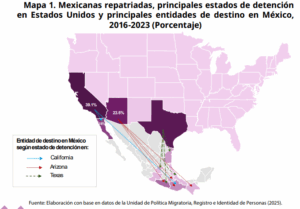 Mexicanas repatriadas, principales estados de detenciónen Estados Unidos y principales entidades de destino en México, 2016-2023 (Porcentaje)